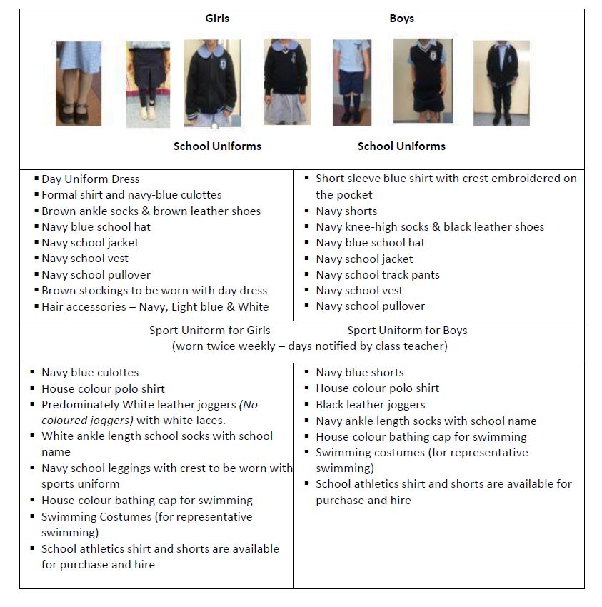 uniforms.JPG