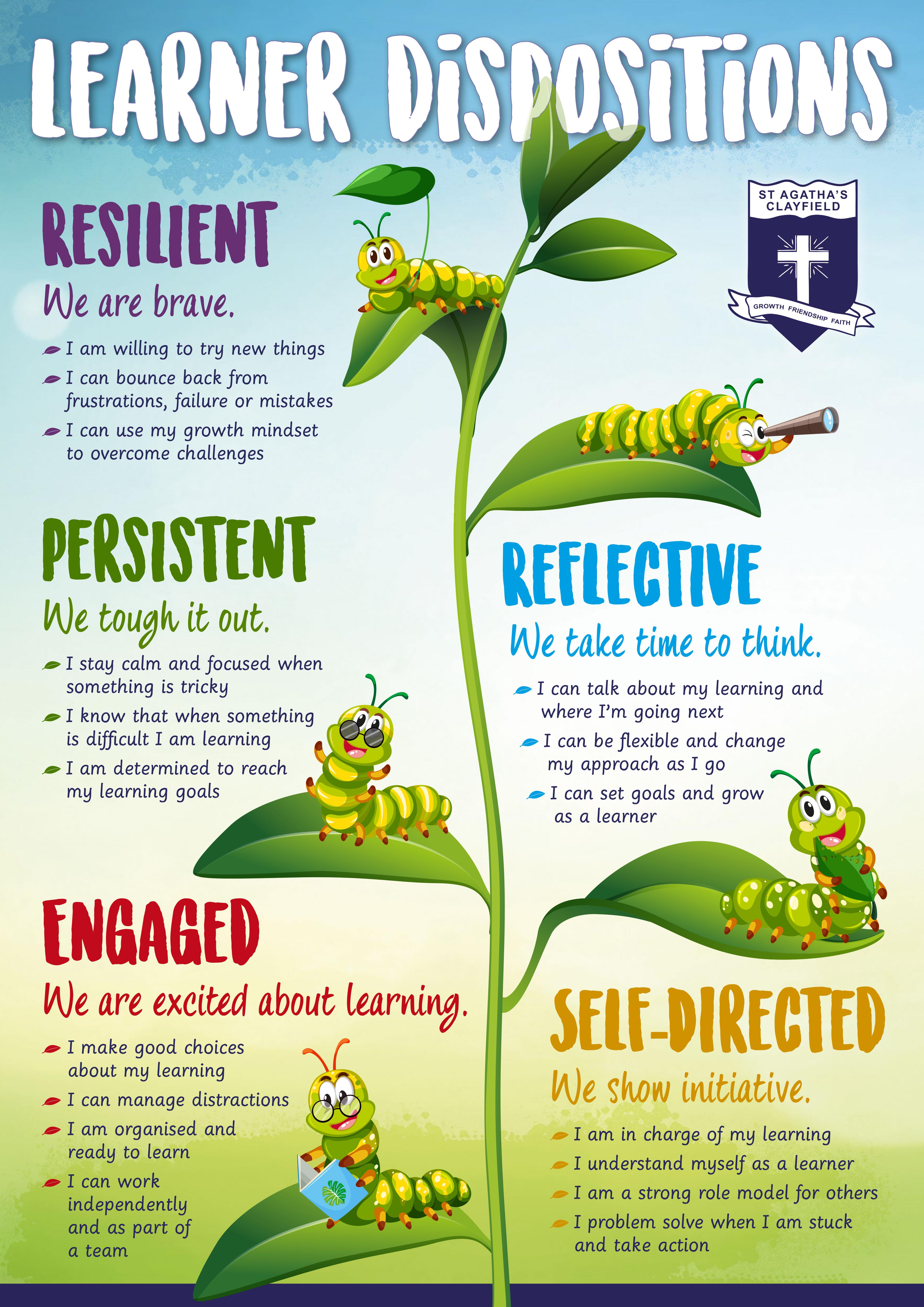 Learner Dispositions poster showing caterpillars on a plant illustrating resilient persistent reflective engaged and self directed learning with the St Agatha’s Clayfield crest